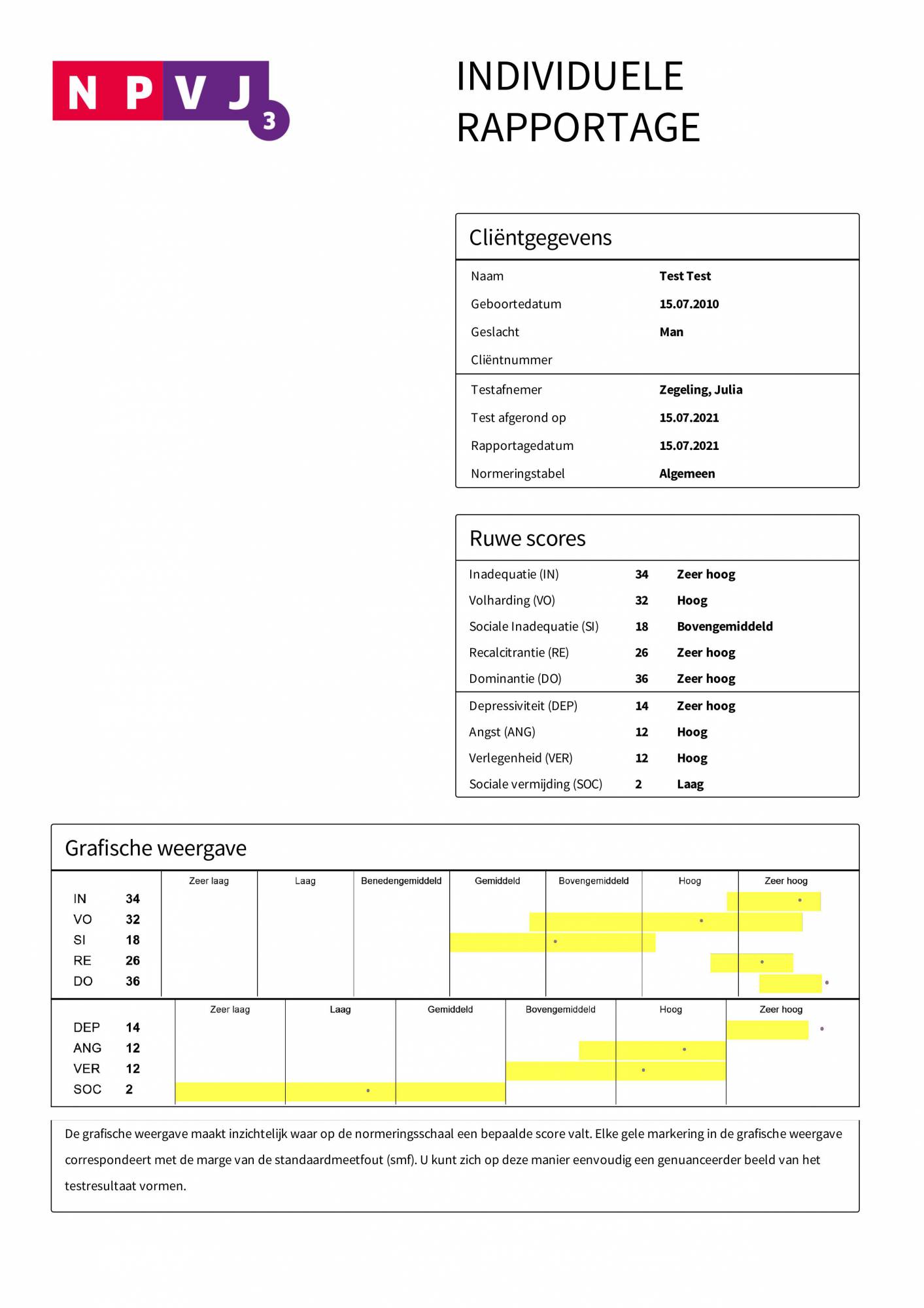 npvj3-voorbeeldrapportage