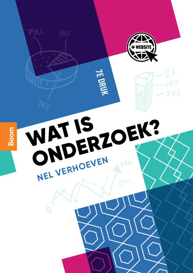 Zevende druk van 'Wat is onderzoek?'