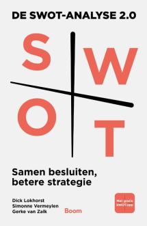 De SWOT-analyse 2.0