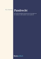 Pandrecht