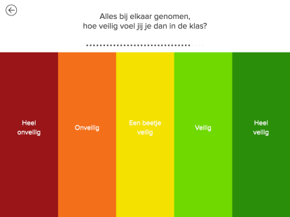 EigenwijzR maakt meten kindvriendelijk en bespaart tijd
